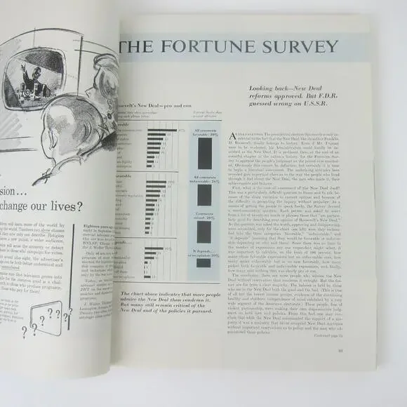 Vintage FORTUNE Magazine November 1948 Oldsmobile, Packard, Lincoln, Zippo Ads - Picture 9 of 16